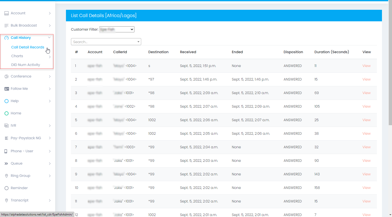 Diagram: Control Panel